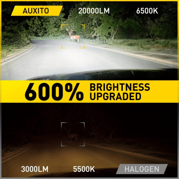AUXITO H4 9003 LED Headlight Bulbs 6500K White 2-Pack - Image 4