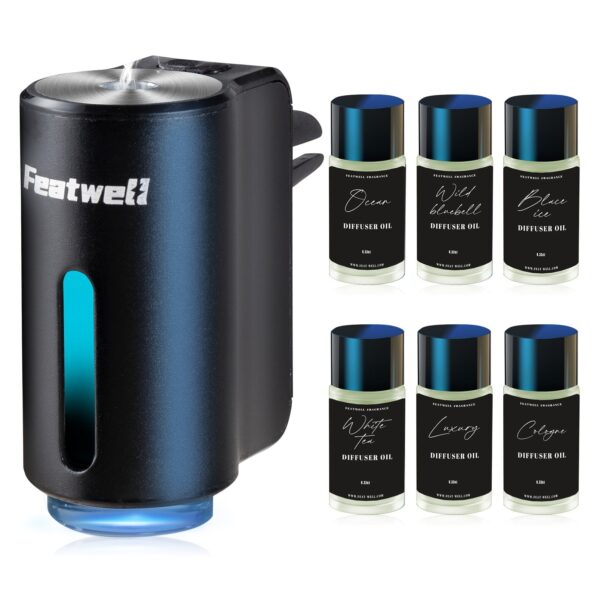 Smart Car Air Diffuser with 3-Level Aromatherapy - Image 3