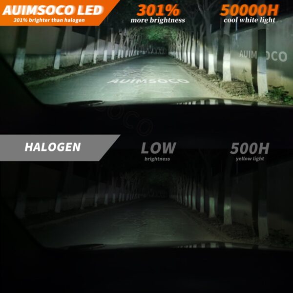 LED Headlight Fog Light Bulbs H8/H11 4000LM White - Image 3