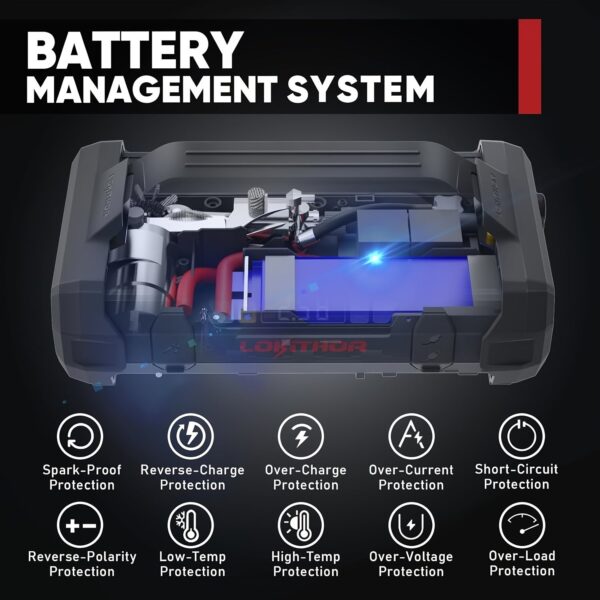 JA300 Car Jump Starter with Air Compressor 1500A 12V Battery Booster - Image 5