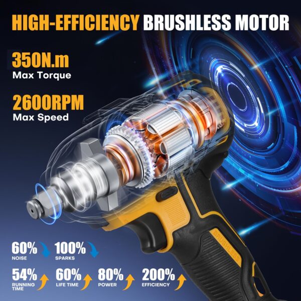 LOVEWE 21V Cordless Impact Wrench 1/2" 258 ft-lbs with Batteries - Image 2