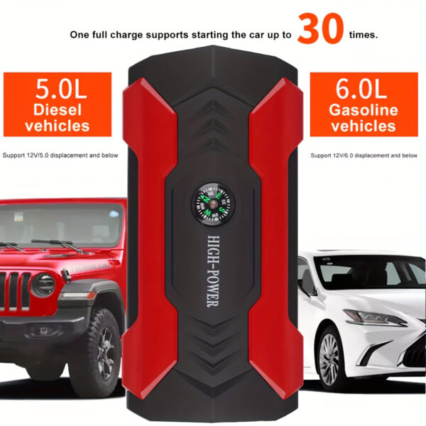 Portable Car Jump Starter 99800mAh with Emergency Power Bank and LED Flashlight - Image 2