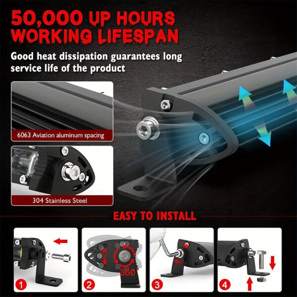 21.3 Inch LED Work Light 220W High Brightness Off-road Vehicle Light - Image 4