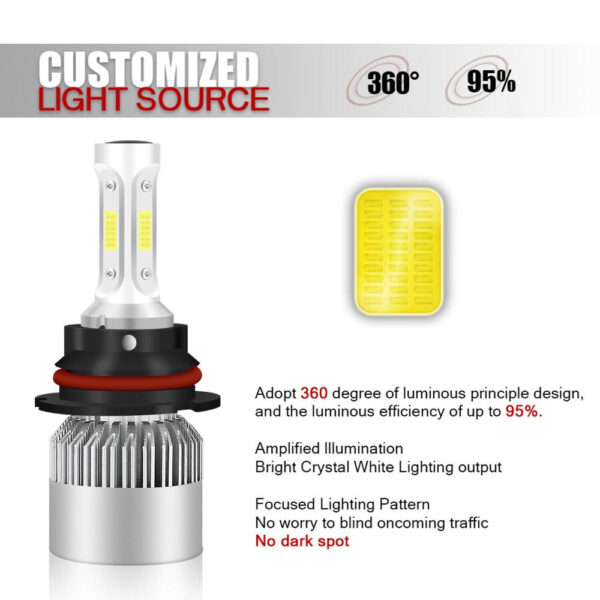 Dodge RAM 1500-3500 LED Headlight Bulbs 9004 6000K 1994-2001 - Image 4