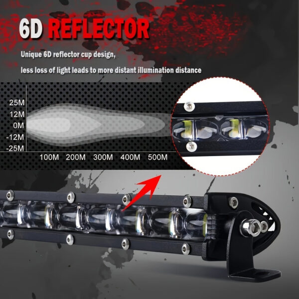 LED Work Light Bar 14-inch 180W 6500K White Off-road - Image 4