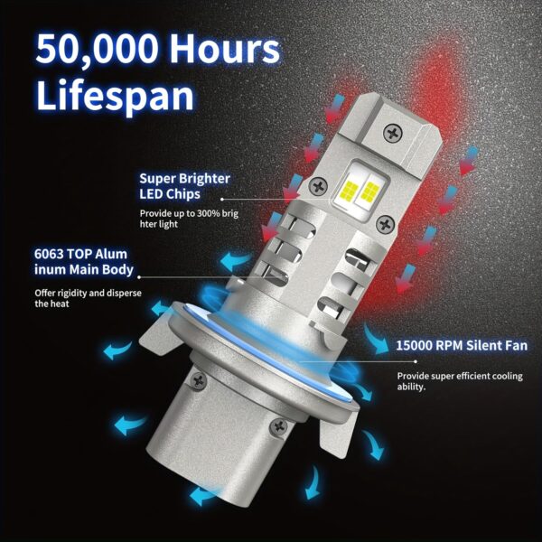 YAWMOLD H13 LED Headlight Bulbs 60W 6000K 2-Pack - Image 3