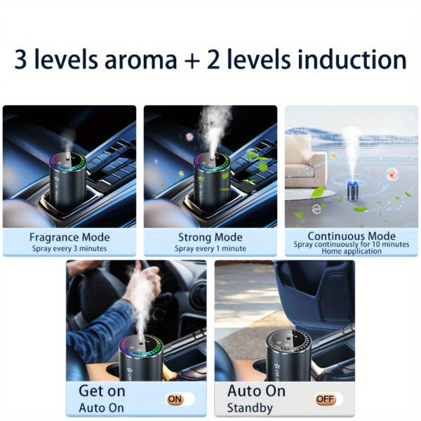 Car Aromatherapy Diffuser with Starry Sky Projection Essential Oil - Image 4